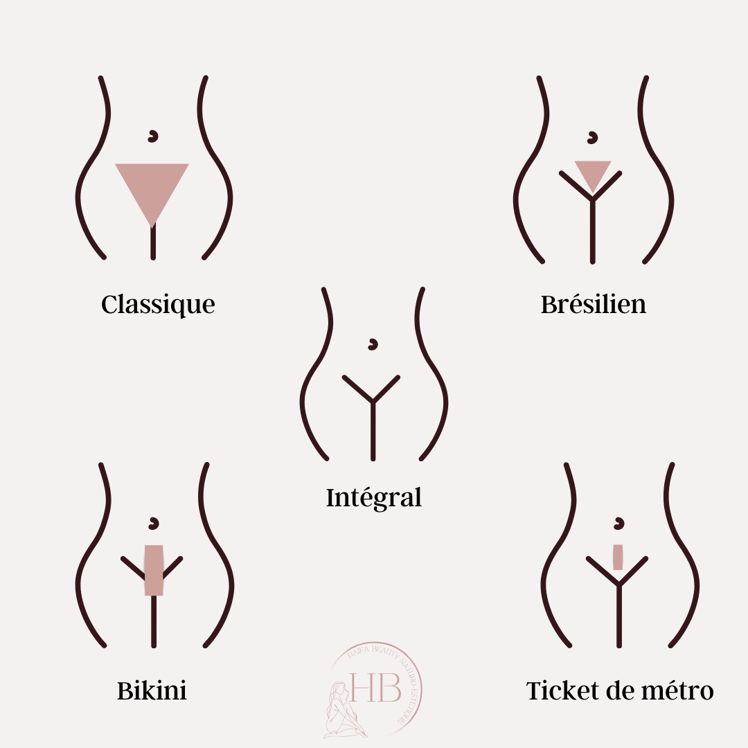 DIFFERENTES FORMES EPILATION MAILLOT